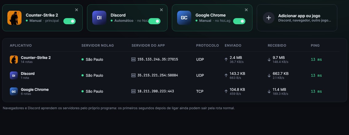 Tela Conexões do app NoLag com o jogo, o Discord e o Chrome conectados
